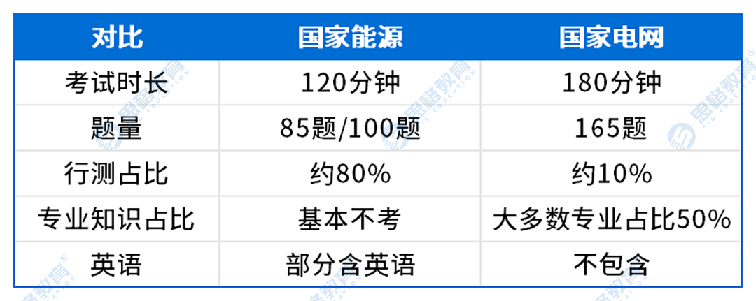 文章内图片_对比.png