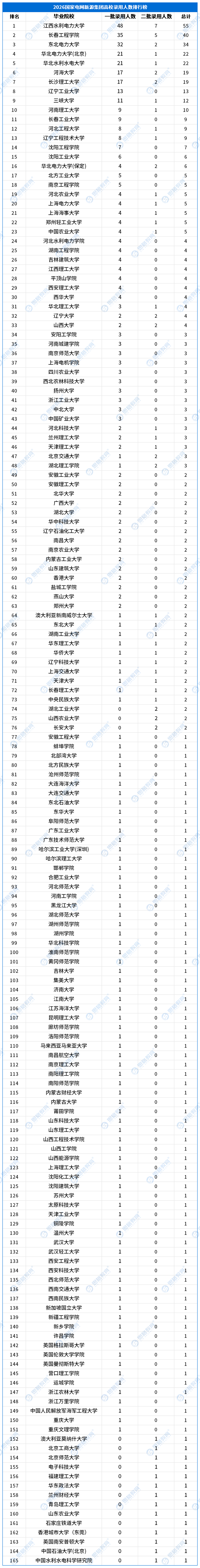 新源招聘条件_录用.png