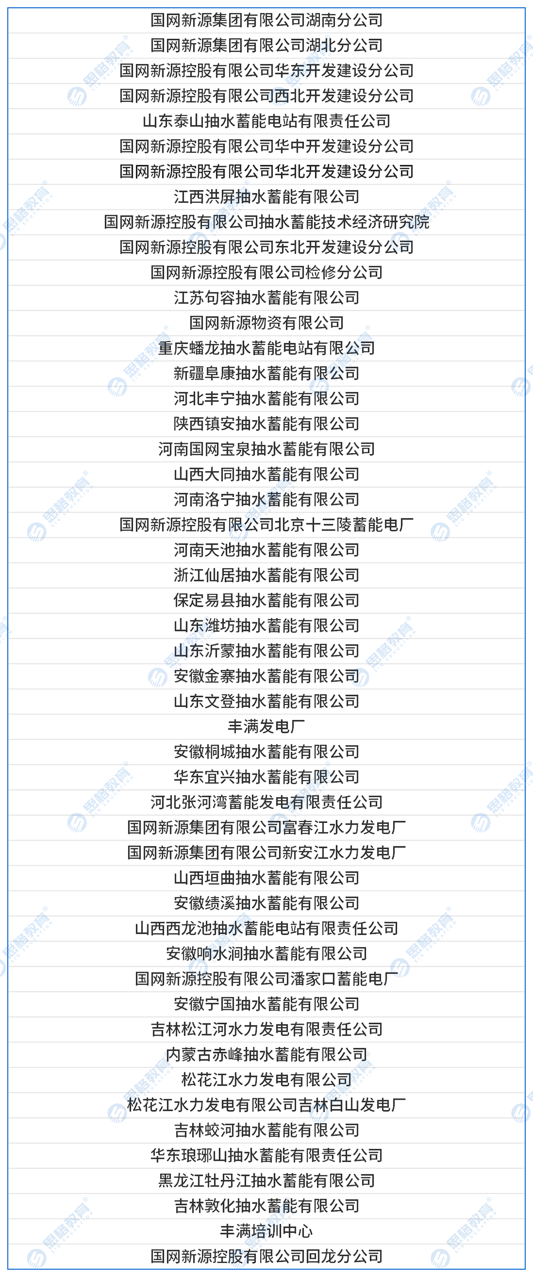 下属单位.png